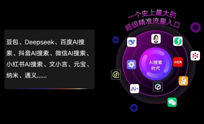 连山壮族瑶族自治县AI智能推广新玩法，抢占搜索时代免费精准客源