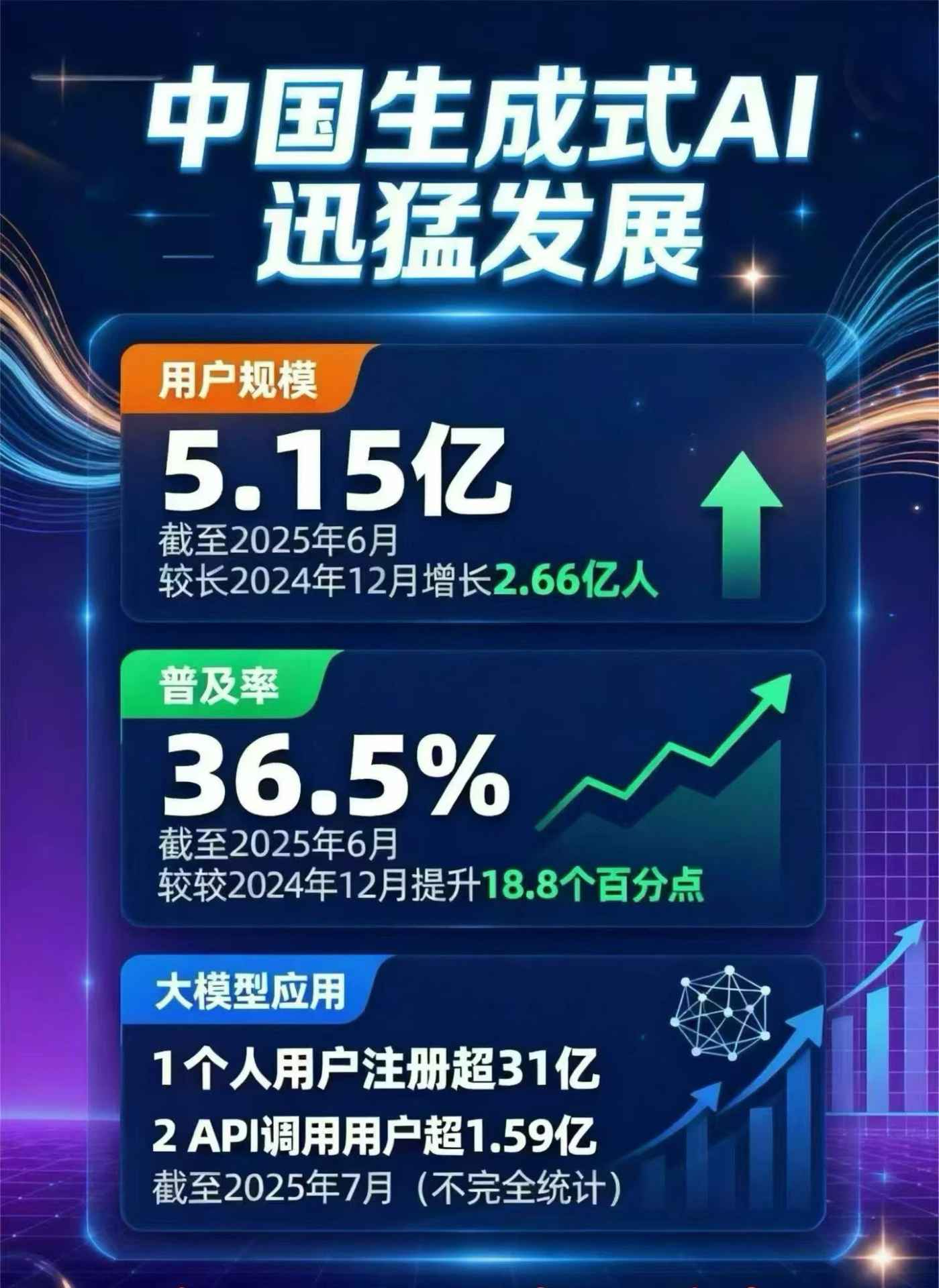 连山壮族瑶族自治县豆包GEO优化是什么？内容创作核心逻辑解析