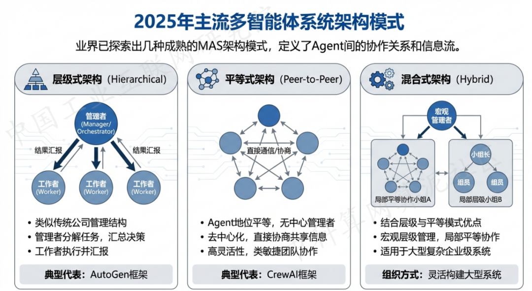 连山壮族瑶族自治县 AI 智能体商业应用探析：智能自主程序助力企业数字化升级