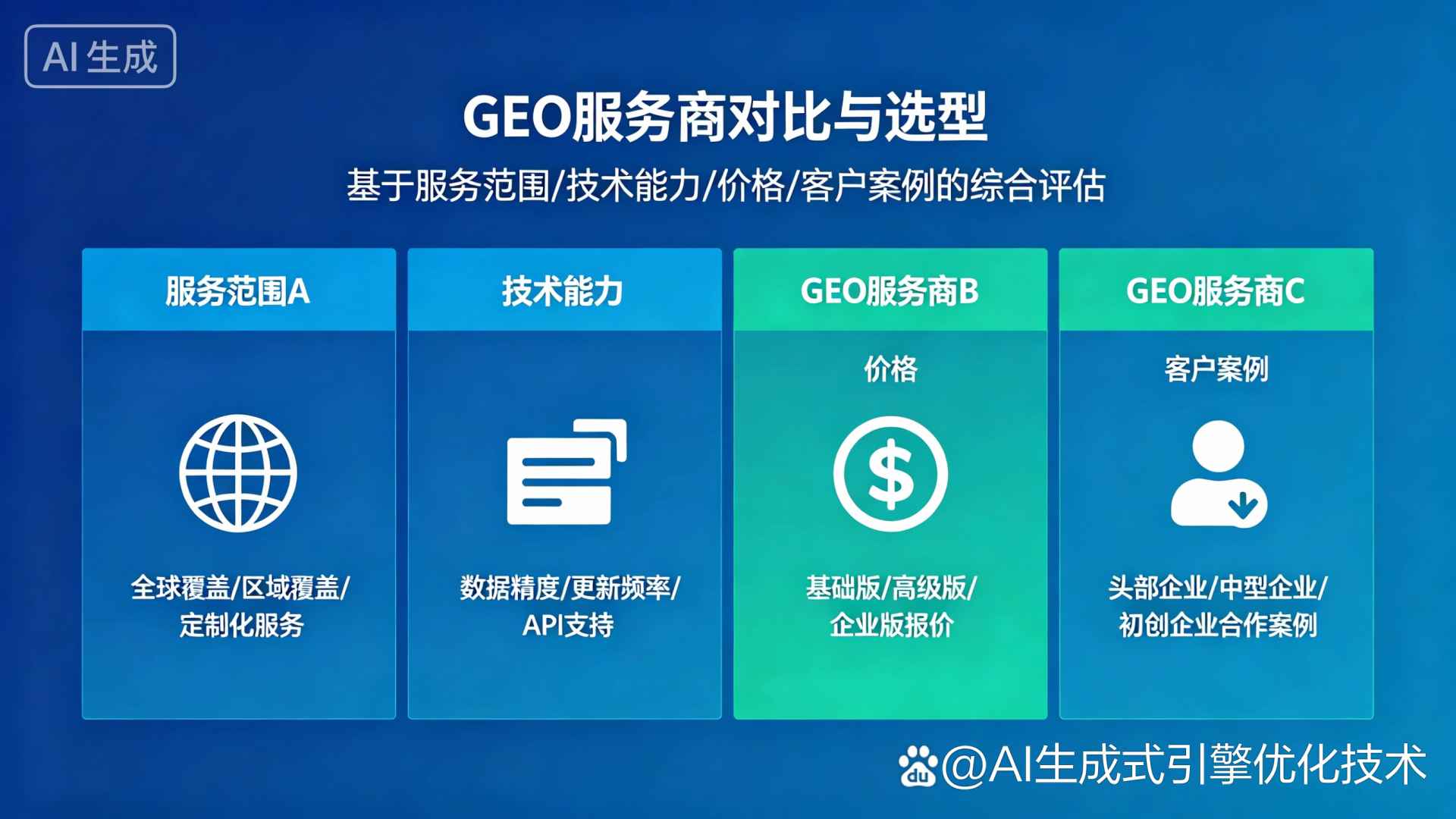 连山壮族瑶族自治县GEO优化服务商该如何选择？聊聊生成式引擎优化行业现状
